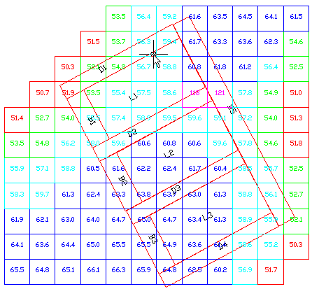 Quality Grid